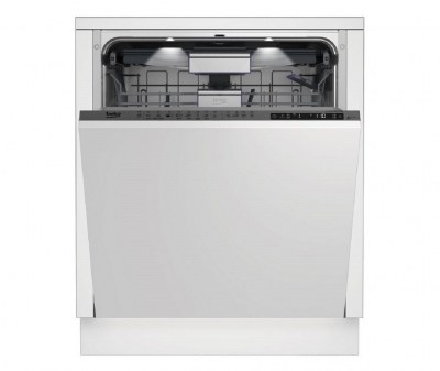 Beko, DIN28431